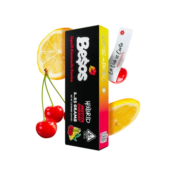 1.25G disposable,