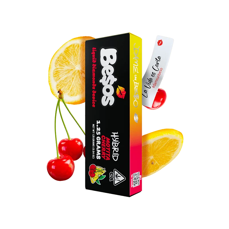1.25G disposable,